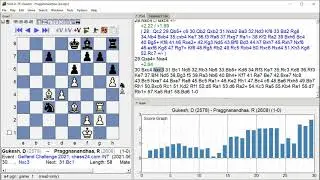 Gukesh, D   Praggnanandhaa, R, Gelfand Challenge 2021, Round 17 5