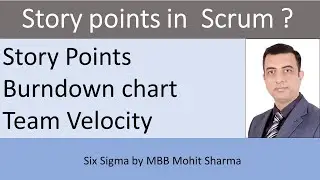 Story Point and Velocity in  Scrum | Agile