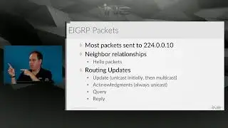 11140 3 2   EIGRP  Packet Types   EIGRP   CCNA Routing & Switching Technologies 200 125 v3 0