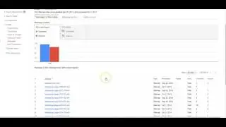 Sitemaps - Google Search Console