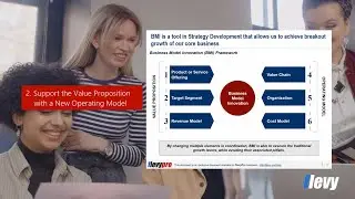 How We Can Drive Breakout Growth in Our Core Business through Business Model Innovation (BMI)