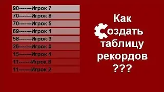 Таблица Рекордов в Construct Classic