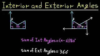 Interior and Exterior angles of a Concave Polygon