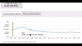 YouTube Audience Rentention - Find And Respond To The Report To Grow Your YouTube Audience