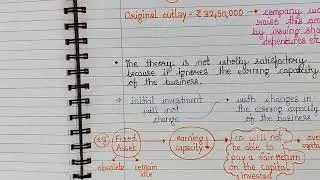 CAPITALISATION AND THEIR THEORIES (PART-1)