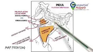 PLATEAUS AND PASSES OF INDIA @GeospatialMapple