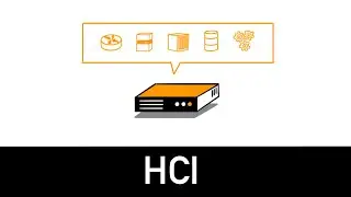 Hyperconverged Infrastructure (HCI) Explained in 5 minutes