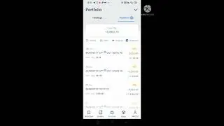 Live trading video : 4th Oct 2021