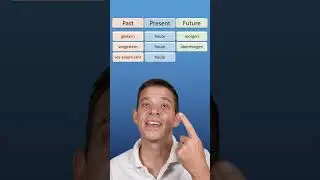 Common German Time Words | past, present, future tense