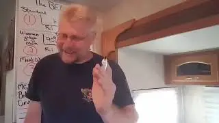 MGTOW The Bell Curve MGTOW is Freedom