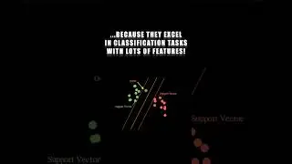 Why use Support Vector Machines? 