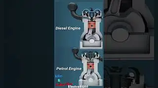 Diesel Vs Petrol  Reciprocating Engines #engineering #automobile #learn