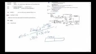 COM4E1 Timer Interrupt Example