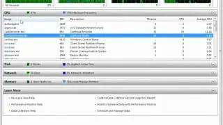 What is performance monitor? Monitoring in SQL Server