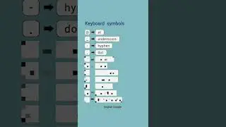 Keyboard Symbols Names 