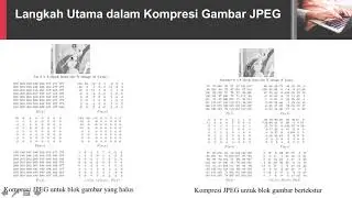Chapter 9 : Image Compression Standards