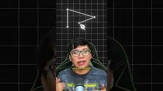 ¿El fin de Illustrator?