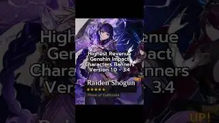 Genshin Impact - Higest Characters Banners Revenue Version 1.0 - 3.4 