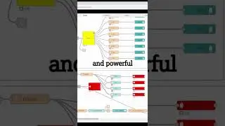 🤩 Open Source Automation - Node-RED, Grafana & MORE with WAGO CC100 PLC! 