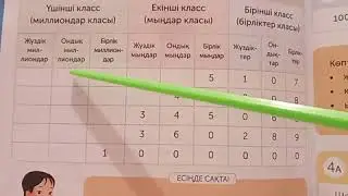 Көп таңбалы сандар