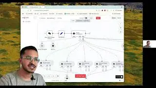 I Built an AI Stock Screener with n8n Investing $1,000/Month to See If It Works 