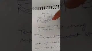 Two Way Slab BBS. Making