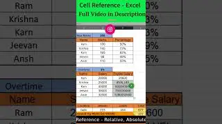 CELL Reference in Excel : Relative Absolute Mixed Reference | Interview Question 