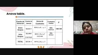 Chapter 3: Experiments with a Single Factor :  The Analysis of  Variance