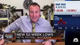 Best STOCKS in this market #shorts #stocks #investing