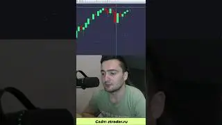Технический анализ вершины. Японские свечи.