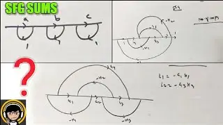 signal flow graph examples in control system