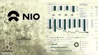 $NIO NIO Inc Q4 2024 Earnings Conference Call