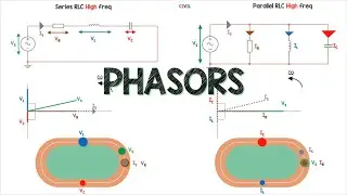 Phasor Diagrams Made Easy