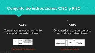 Arquitecturas de Computadoras: Von Neumann y Harvard, RISC y CISC