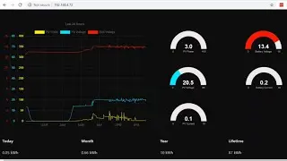 EPEver Solar Dashboard Part 2 - Software