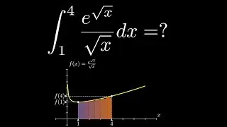 Integration of  e^sqrt(x)/sqrt(x)  | Python Animation