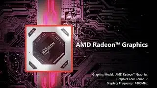 AEROFARA Mini PC AMD Ryzen 5 5600U TANK 56 - The Greatest Performance Ever!