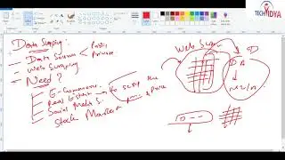 Web Ssramming with Python