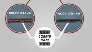 MikroTik RouterBOARD 2011 series