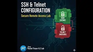 SSH telnet configurations තේරෙන සිංහලෙන්