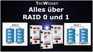 Alles über RAID 0 & 1 | TecWissen | deutsch/german | 4K