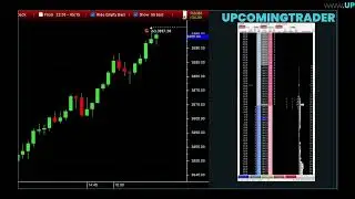 Best Trading Chart Patterns Book