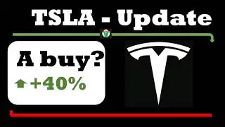 Tesla Stock - TSLA Stock - Three week tight closeting? Buy or Sell or Hold - Weekly update - 12/14