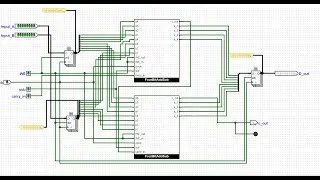 Why Logisim? Why the 8 bit CPU? Finals review. Part I
