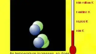 Nuclear Energy Explained, Rate My Science