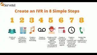 How to create IVR in 8 Simple Steps?