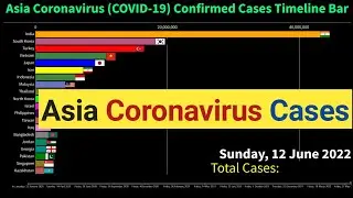 Asia Coronavirus Confirmed Cases Timeline Bar | 12th June 2022 | COVID-19 Update Graph