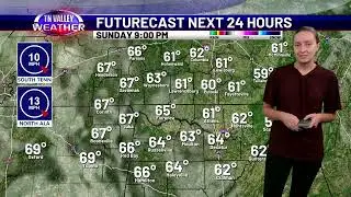November 2, 2024 Weather Tonight