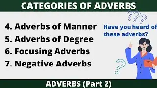 Adverbs of Manner | Adverbs of Degree | Focusing Adverbs | Negative Adverbs