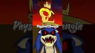 🤜Dan Gacha Vs Scar The Dark God🤛//💥Parte Final💥//